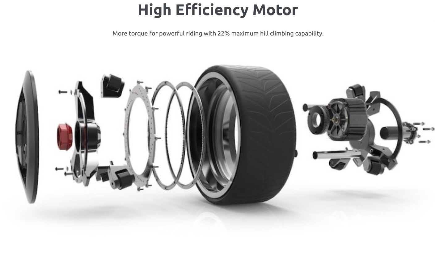 High Efficiency Motor